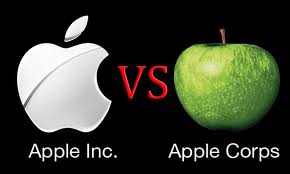 {Apple vs. Apple Corp}