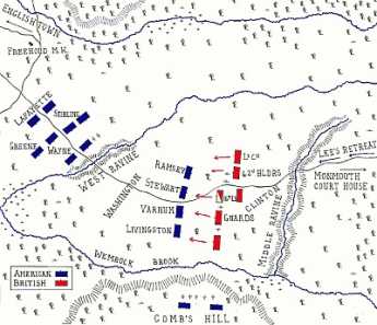 {Battle of Monmouth Map}