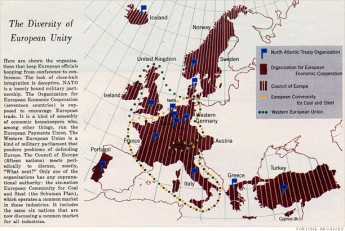 {European Common Market}