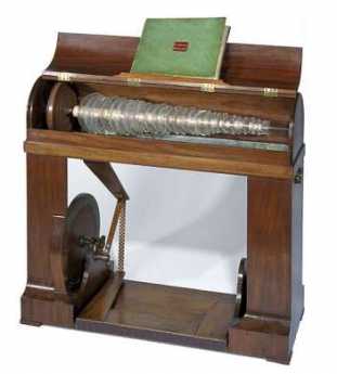 {https://www.philadelphia-reflections.com/images/glass-armonica.jpg}